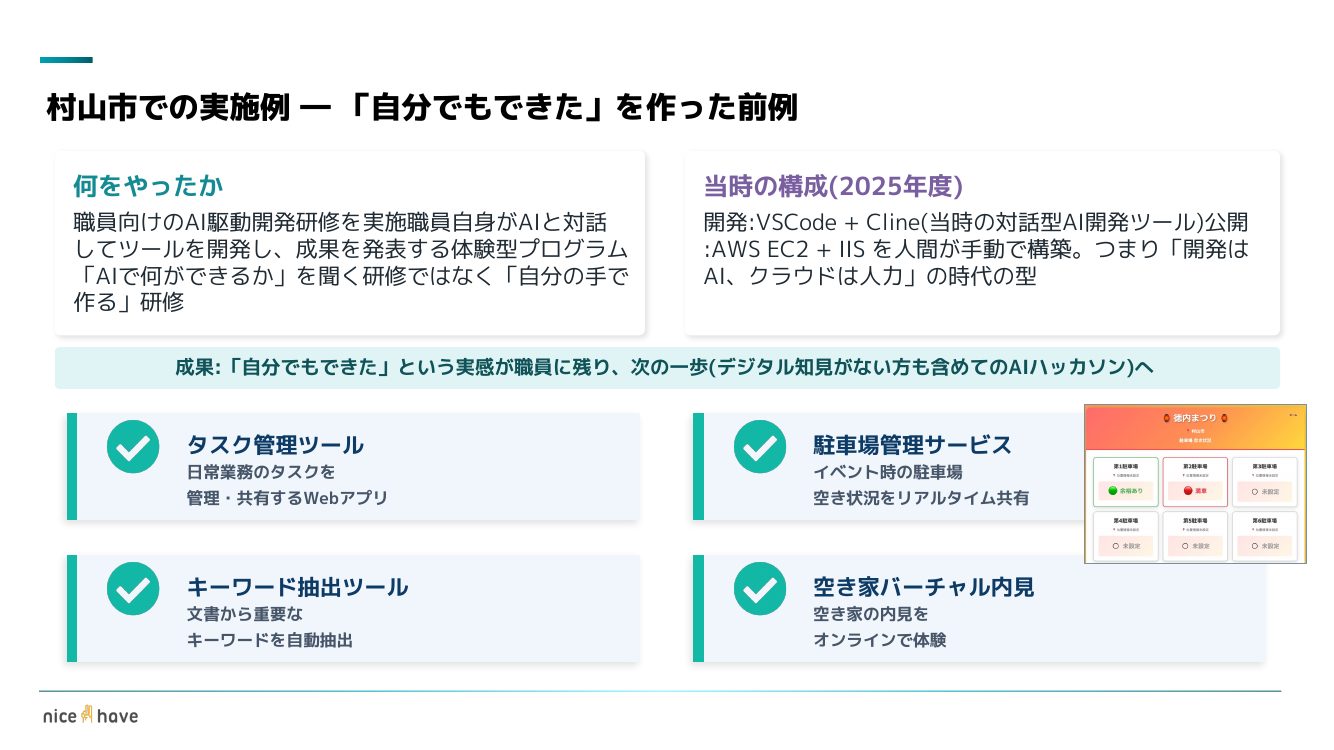 研修スライド