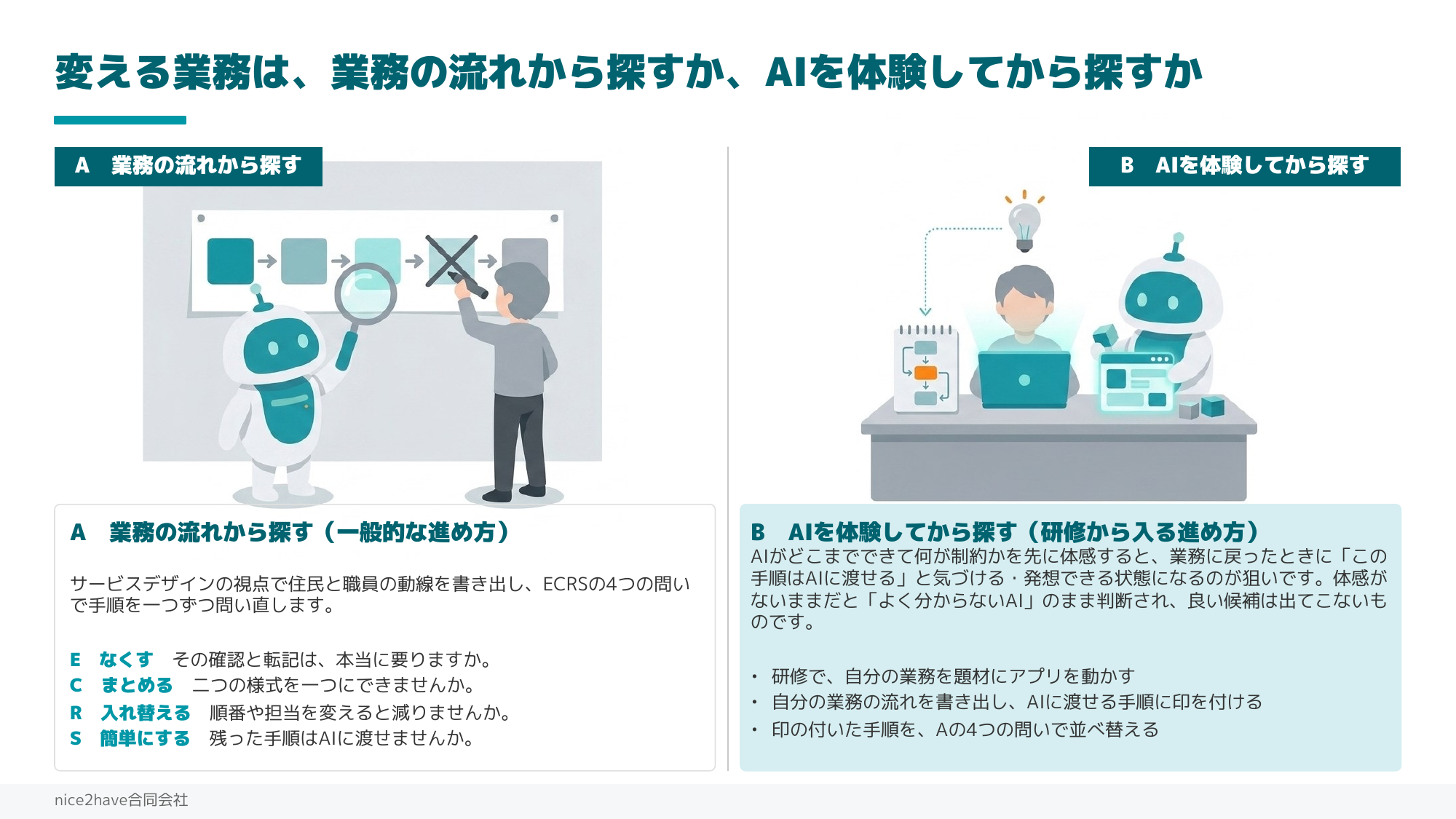 変える業務は、業務の流れから探すか、AIを体験してから探すか