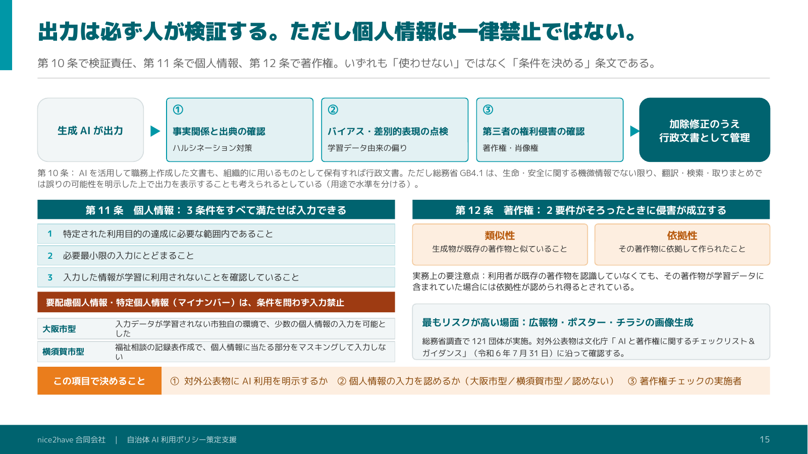 解説スライド