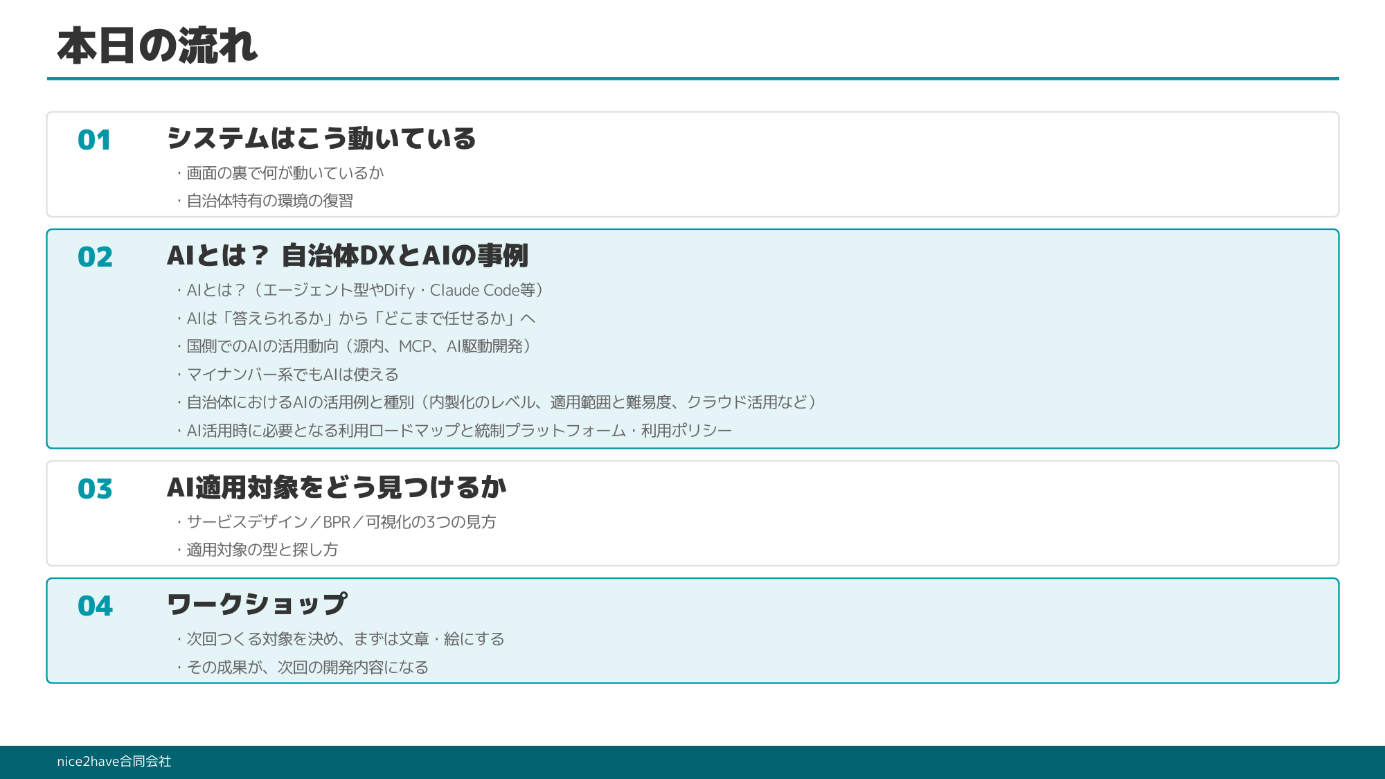 研修スライド