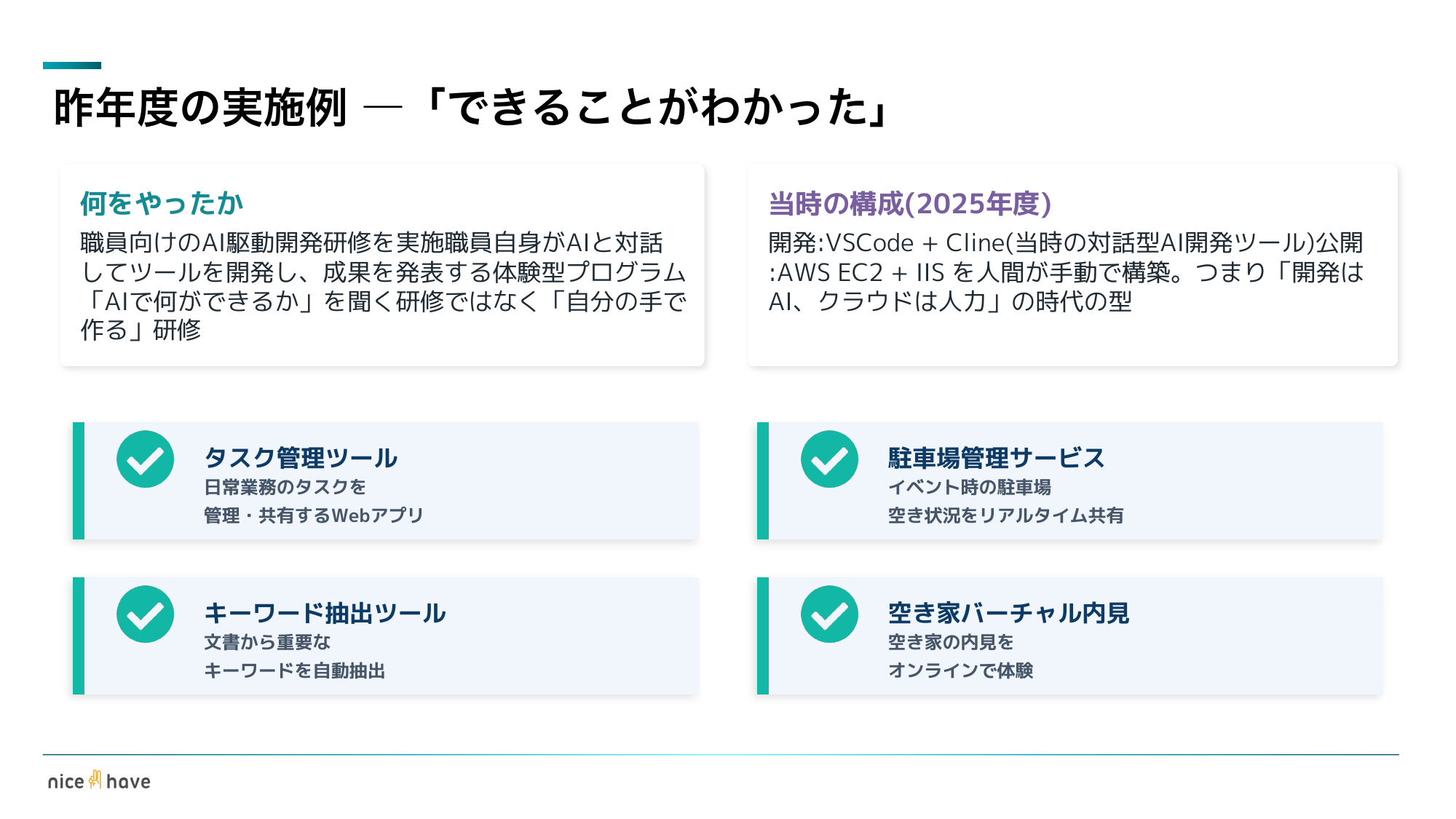 研修スライド