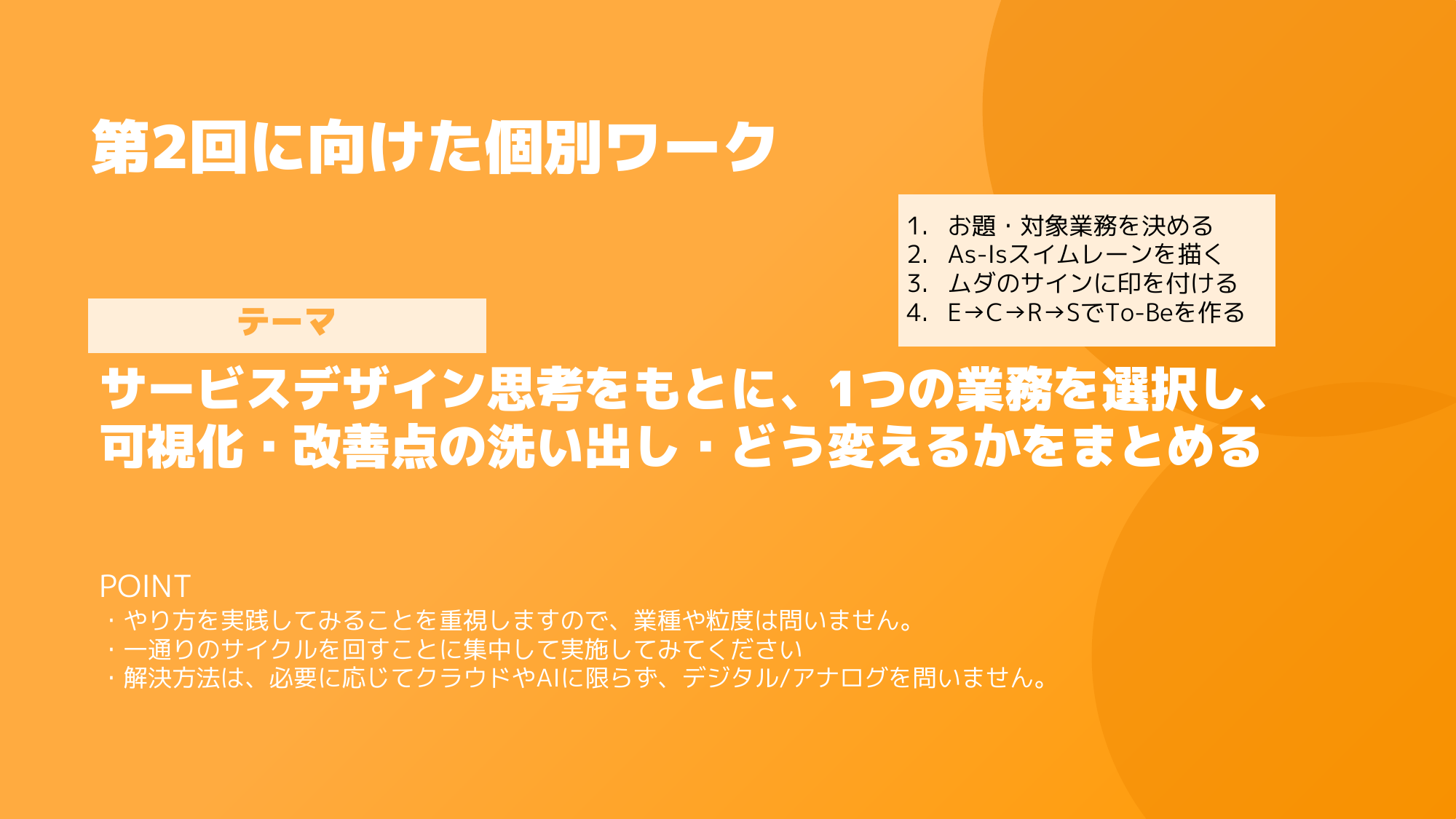 研修スライド