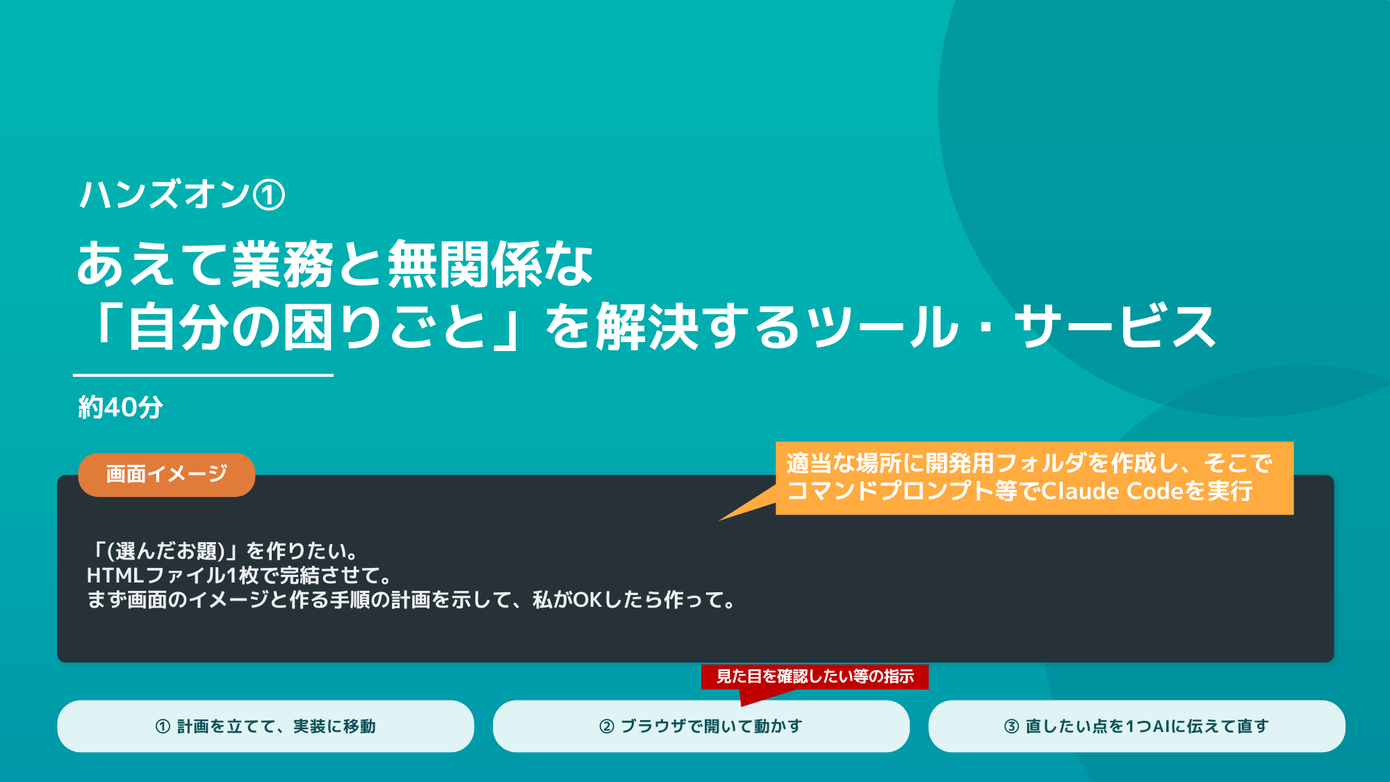 研修スライド