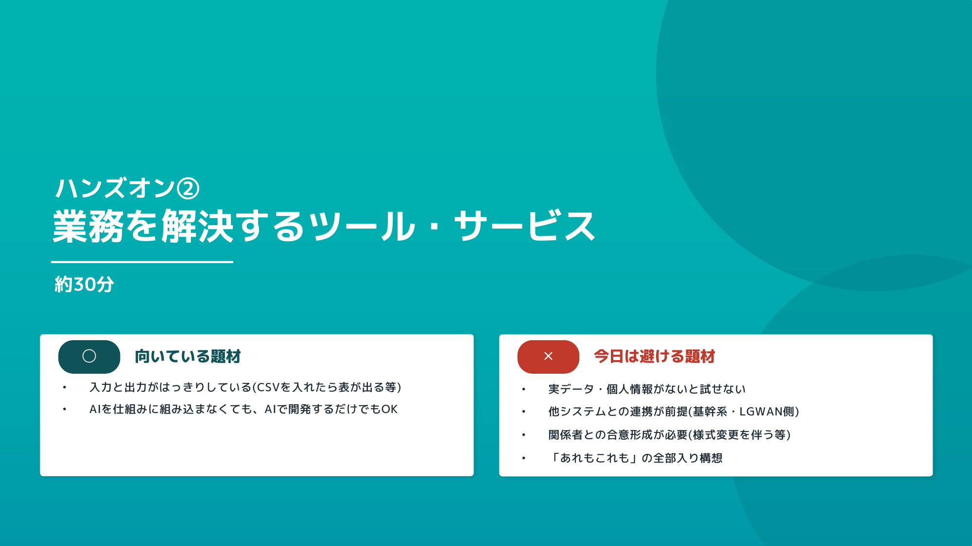 研修スライド