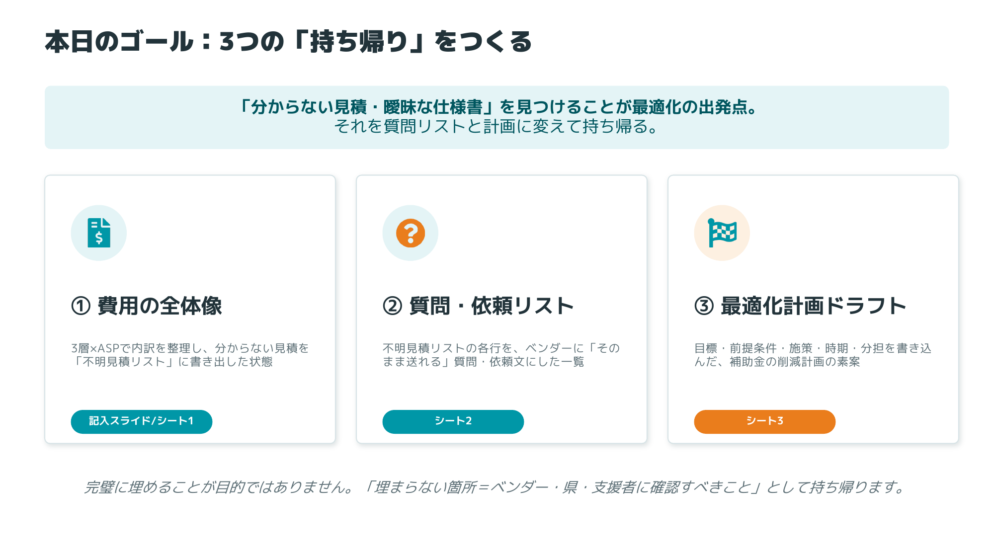 ワークショップでまとめる3つの成果物：費用の全体像・質問依頼リスト・最適化計画のドラフト