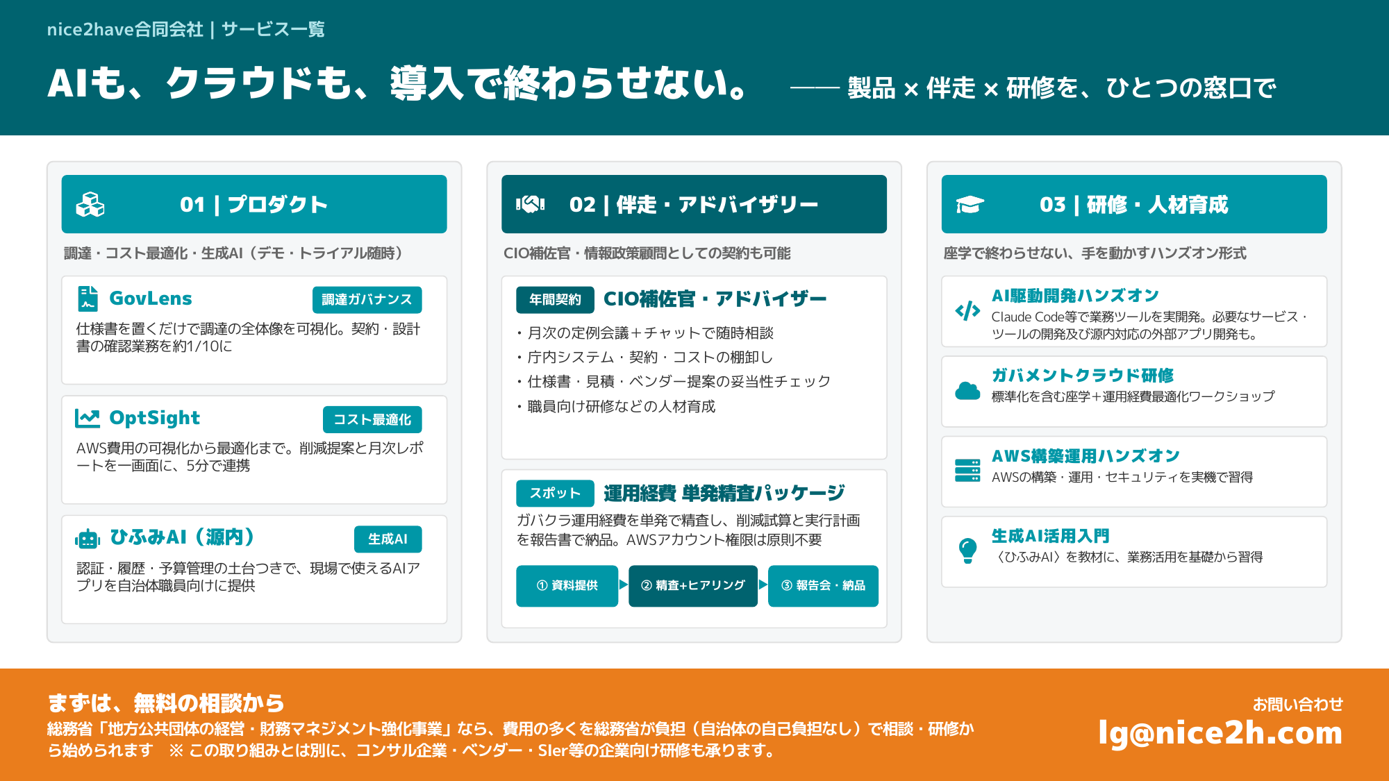 nice2have合同会社のサービス一覧：プロダクト・伴走アドバイザリー・研修
