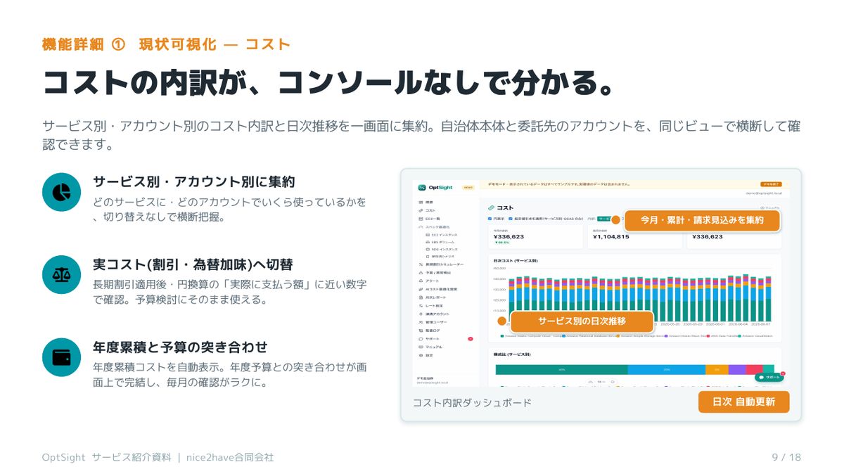 コストの内訳が、コンソールなしで分かる