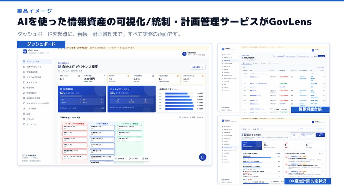 AIを使った情報資産の可視化/統制・計画管理サービス