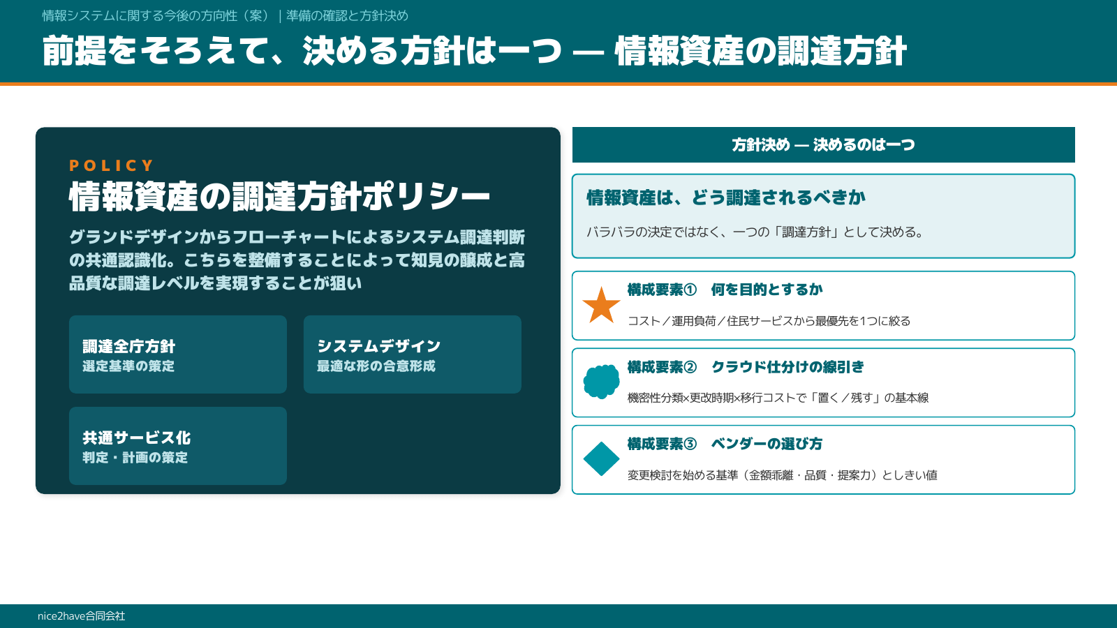 定例会資料