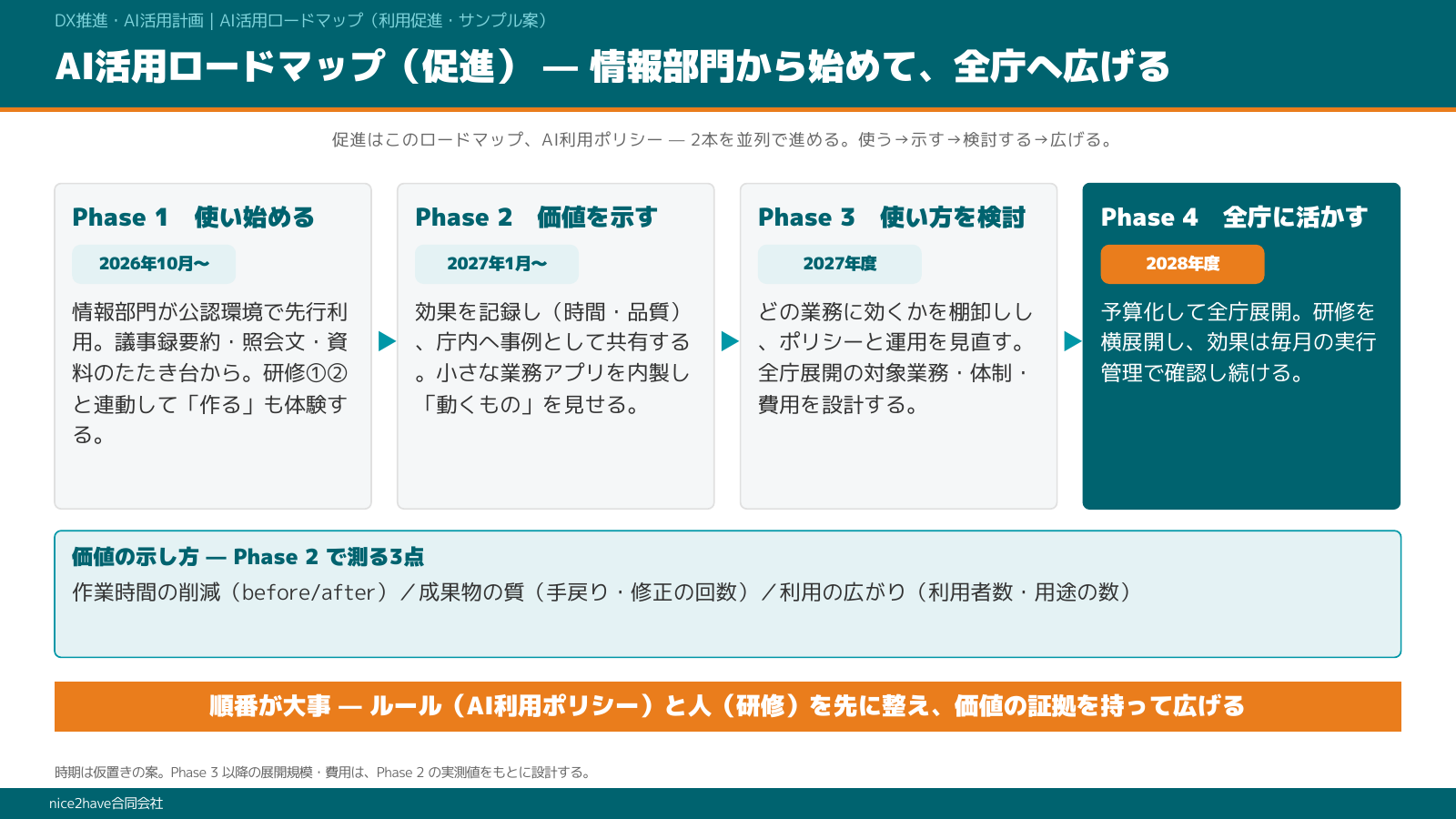 定例会資料