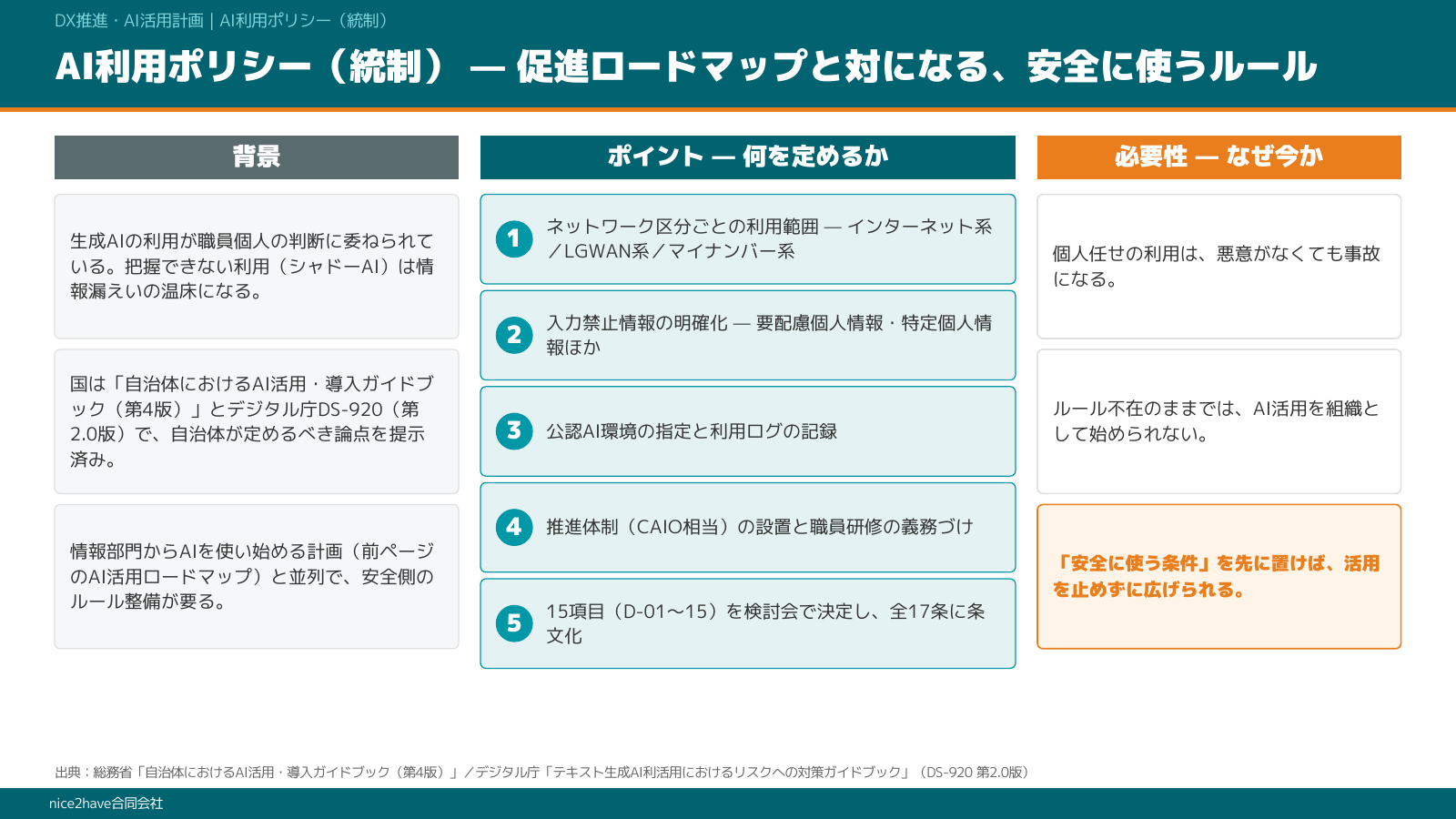 定例会資料