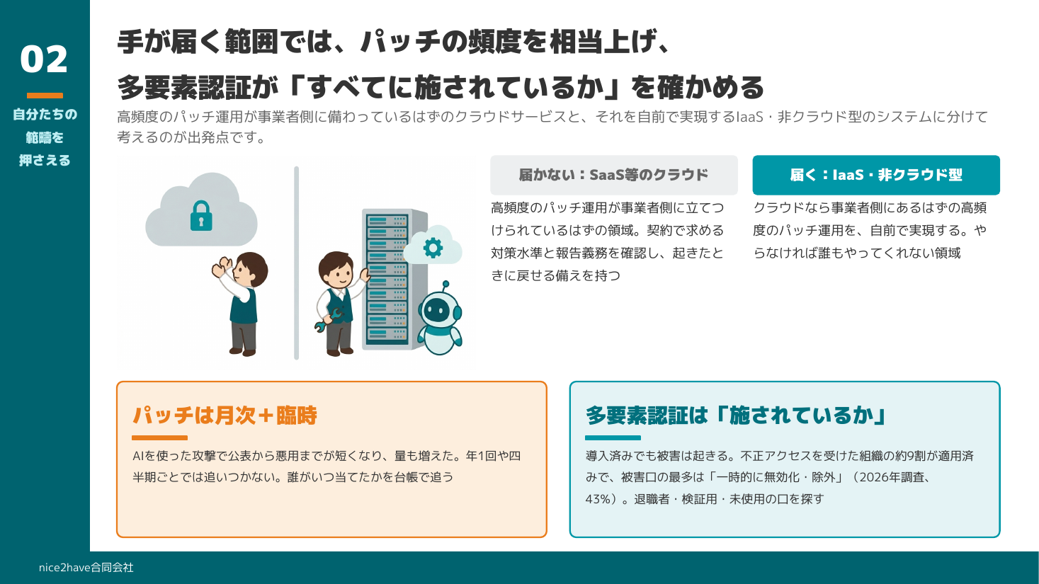 スライド：手が届く範囲では、パッチの頻度を相当上げ、多要素認証がすべてに施されているかを確かめる