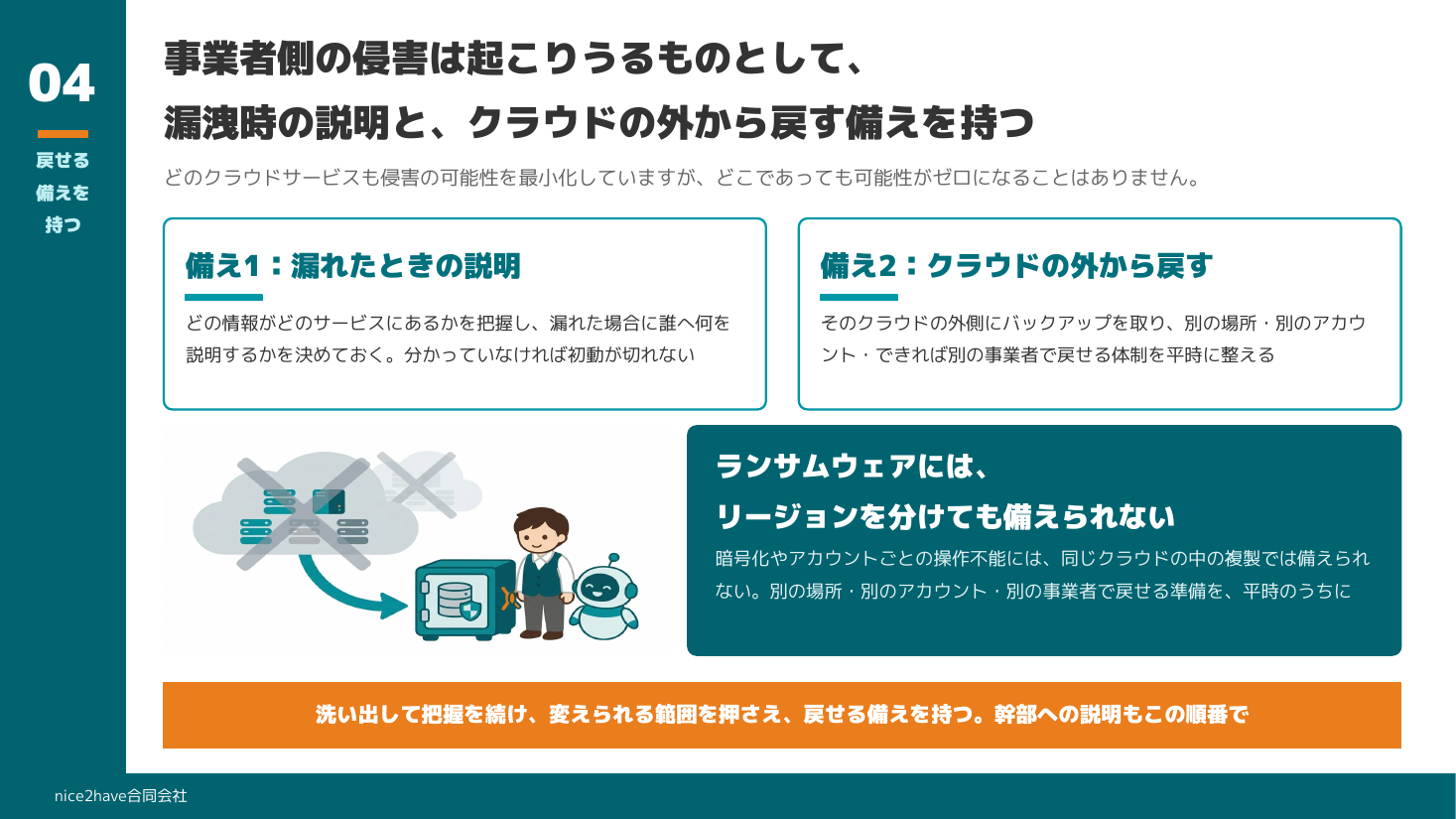 スライド：事業者側の侵害は起こりうるものとして、漏洩時の説明と、クラウドの外から戻す備えを持つ