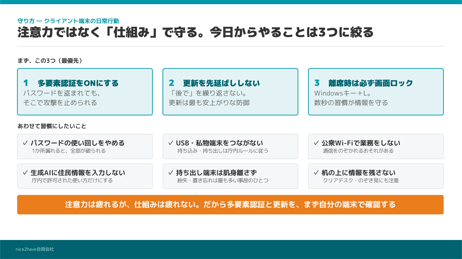 研修スライド