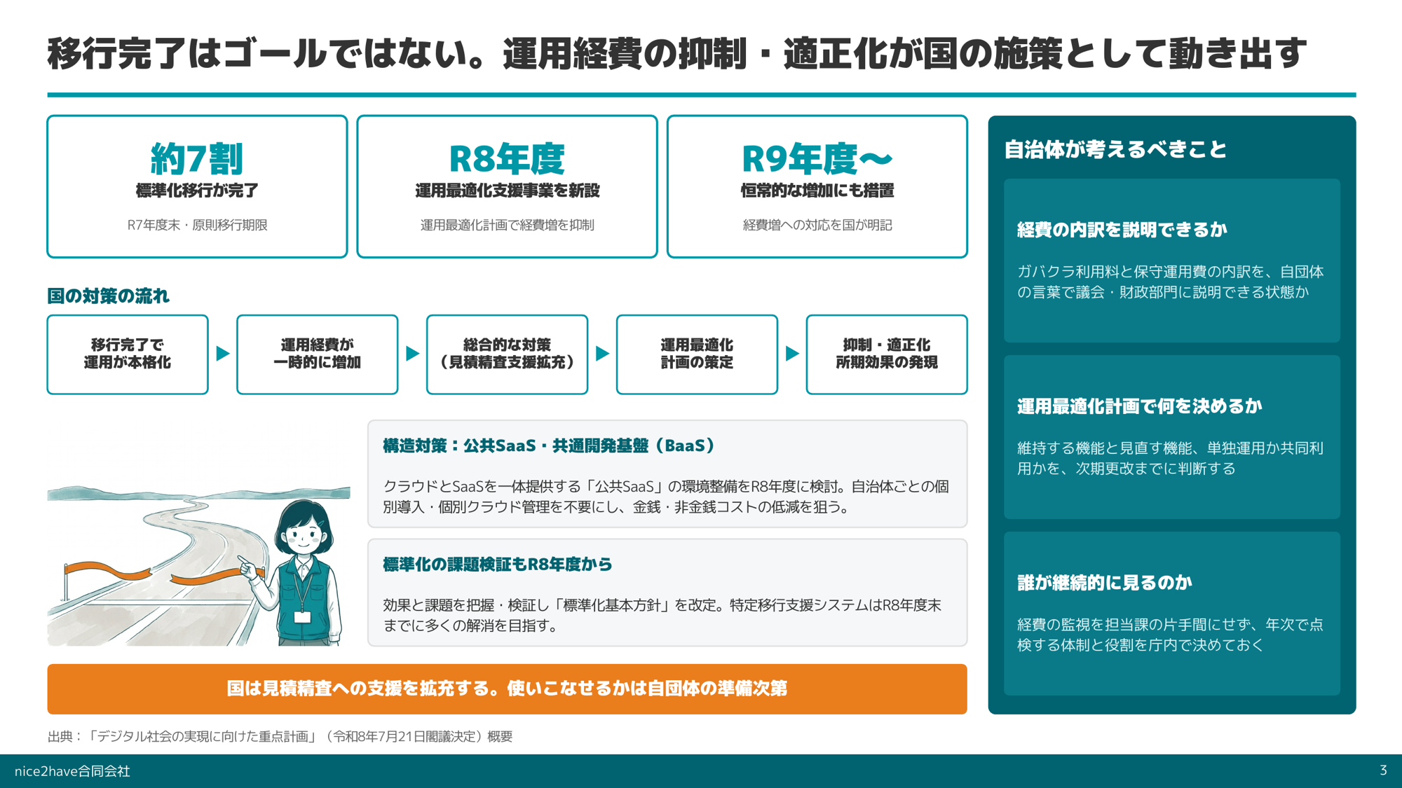 セミナースライド