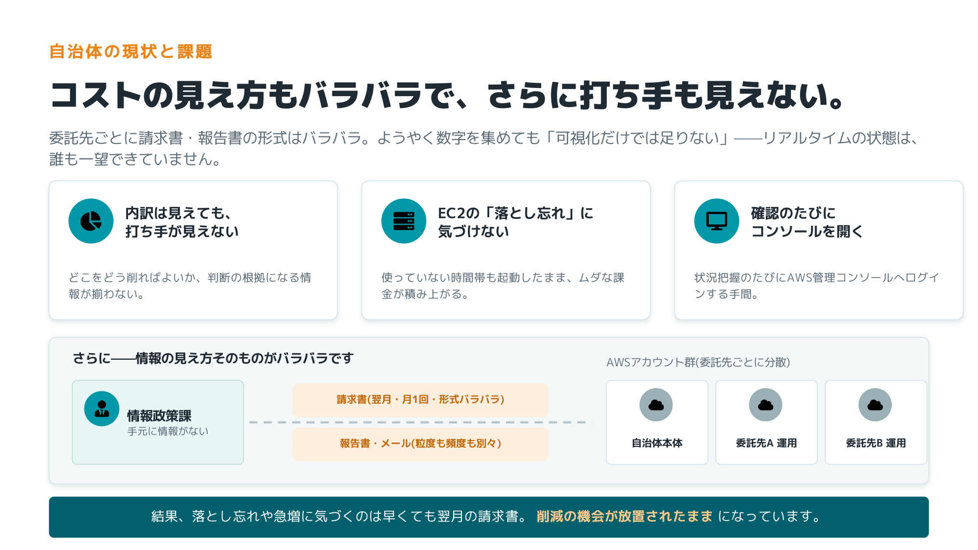 セミナースライド