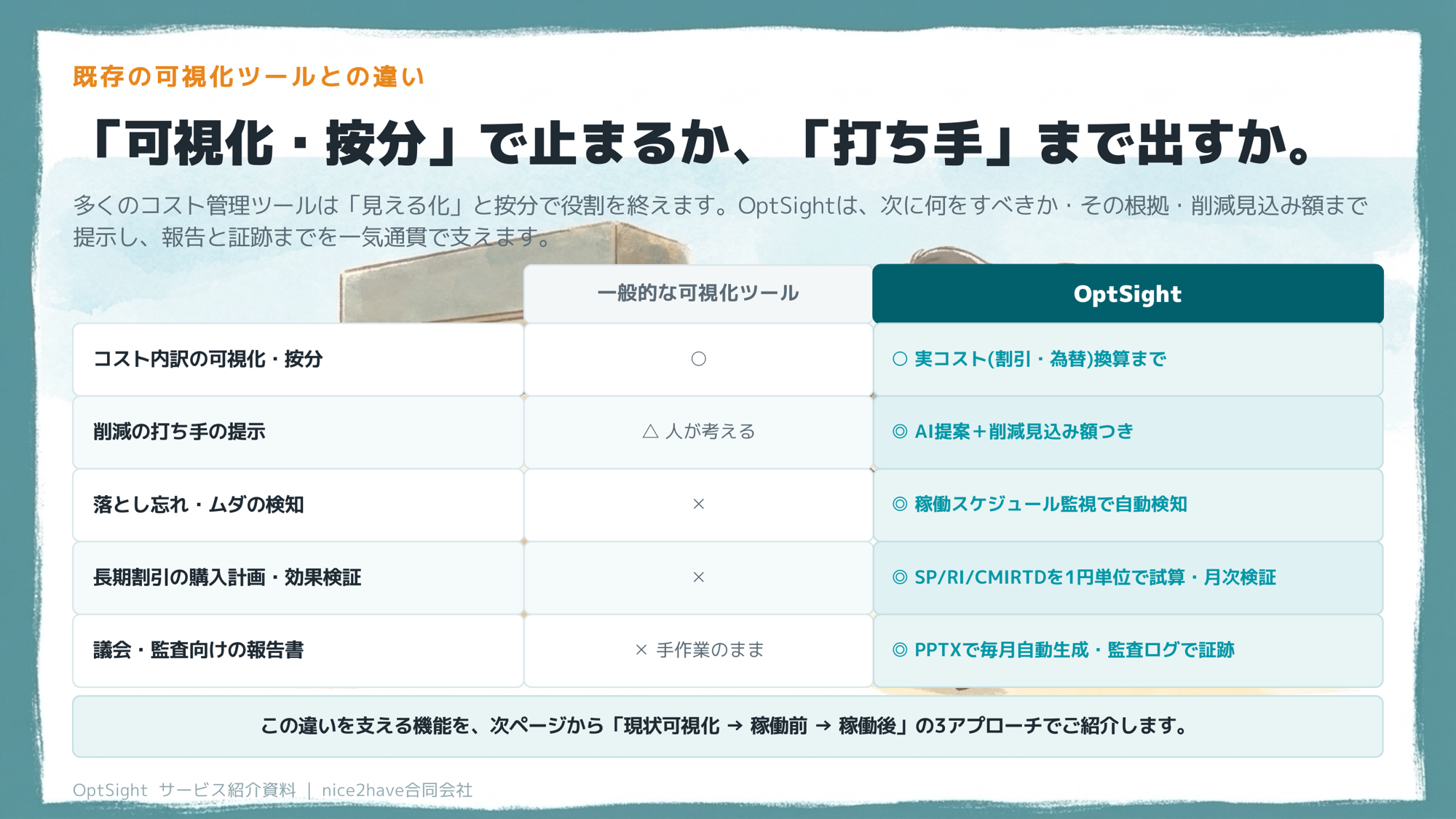 セミナースライド