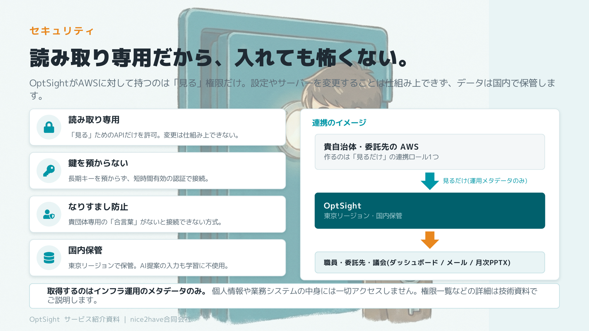 セミナースライド