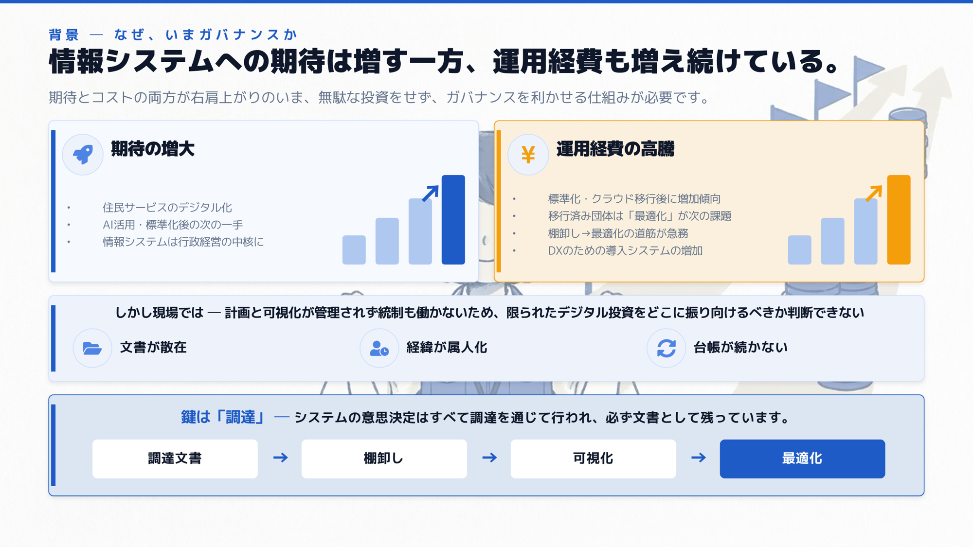 セミナースライド