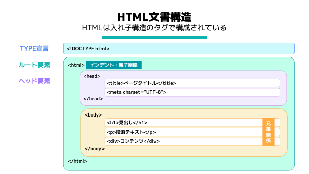 デジタル人材育成資料3