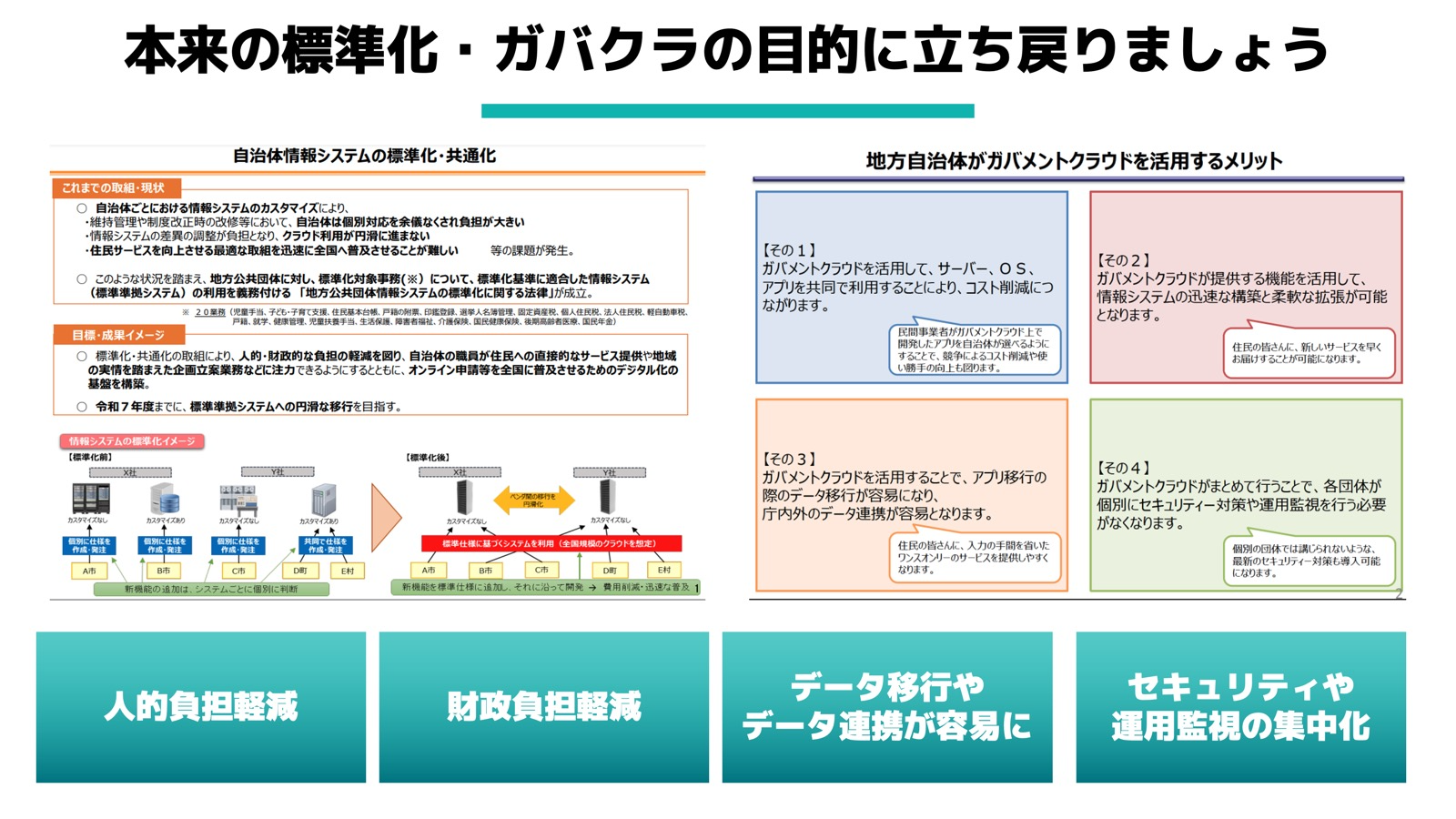 研修資料サンプル2