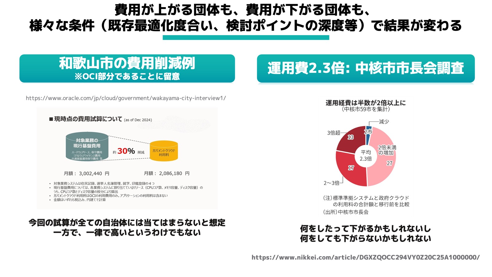 研修資料サンプル3